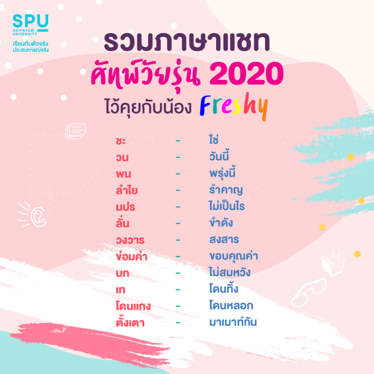 Read more about the article รวมภาษาแชท ศัพท์วัยรุ่น2020