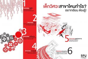 Read more about the article อยากเรียน วิศวะ ไหม? ถ้าอยากต้องอ่านก่อนเลือกสาขา
