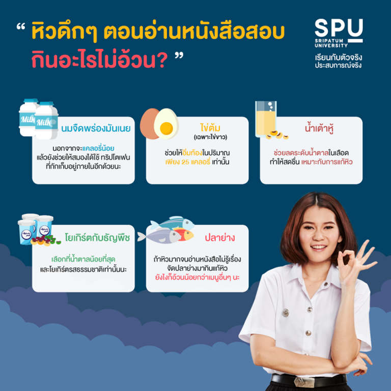 Read more about the article อ่านหนังสือสอบโต้รุ่ง แบบไม่ต้องกลัวอ้วน รวมของกินแคลอรี่น้อยๆ มาให้! ไม่มีอ้วนแน่นอน
