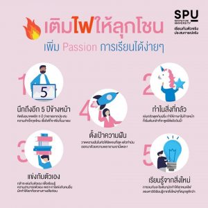 Read more about the article วิธีเพิ่ม Passion ให้ลุกพรึบ! now burn baby burn!!!