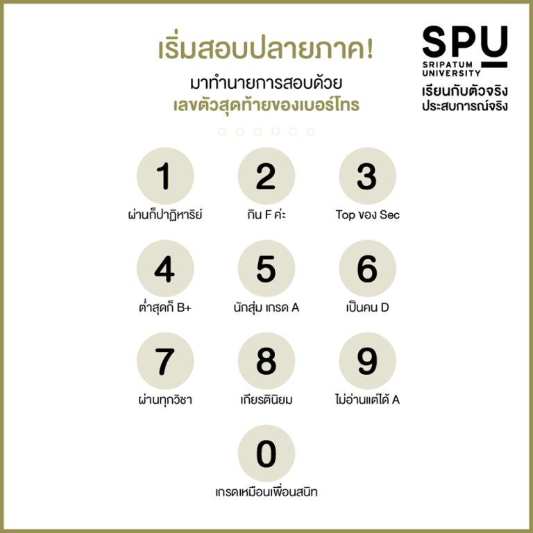 Read more about the article ทำนายการสอบเทอมนี้ ด้วยเลขตัวสุดท้ายของเบอร์โทร