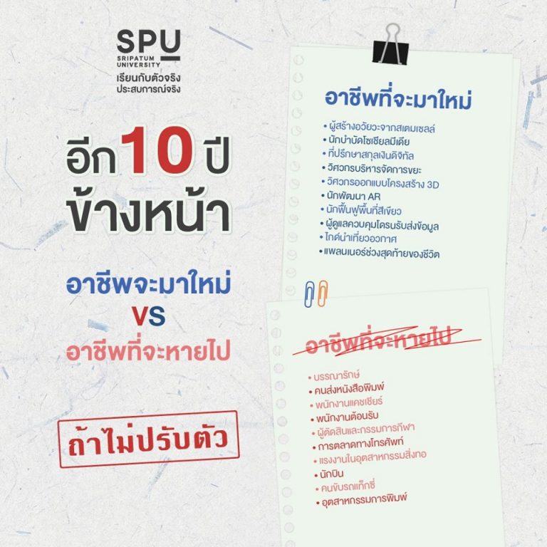Read more about the article DEK รุ่นใหม่ แชร์เก็บไว้เลย! อาชีพที่จะมาใหม่ VS อาชีพที่จะหายไป