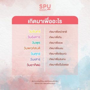 Read more about the article มาทายวันเกิดกัน เกิดมาเพื่ออะไร