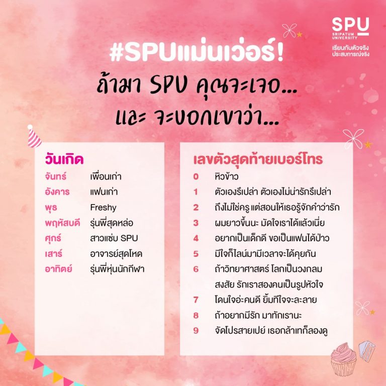 Read more about the article ถ้ามาที่ … “ศรีปทุม” คุณจะได้เจอ __ และบอกเขาว่า __ 😍