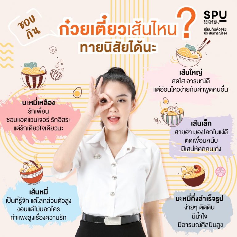 Read more about the article “ทายนิสัยจากก๋วยเตี๋ยวชามโปรด”