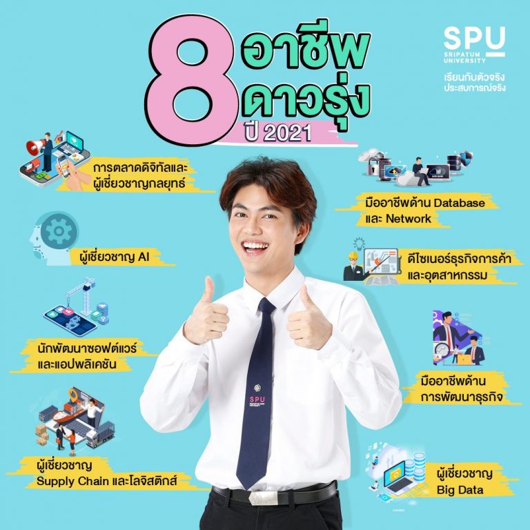 Read more about the article อาชีพดาวรุ่งพุ่งแรง ปี 2021