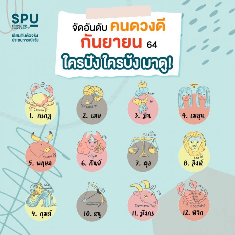 Read more about the article จัดอันดับ คนดวงดี เดือนกันยายน