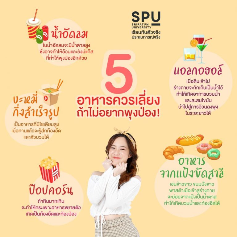 Read more about the article 5 อาหารควรเลี่ยง ถ้าไม่อยากพุงป่อง
