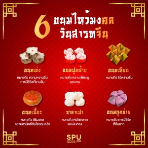 Read more about the article ขนมไหว้มงคลวันสาร์ทจีน