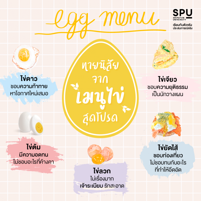 Read more about the article ทายนิสัยจากเมนู ” ไข่” ที่ชอบทาน 😋🥚