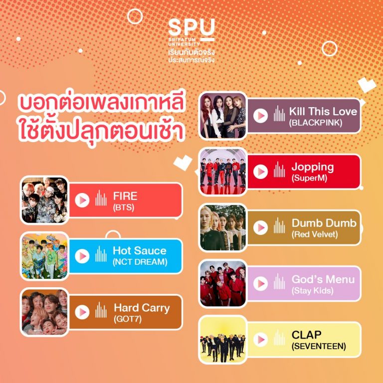 Read more about the article วงไหน ด้อมไหน?
