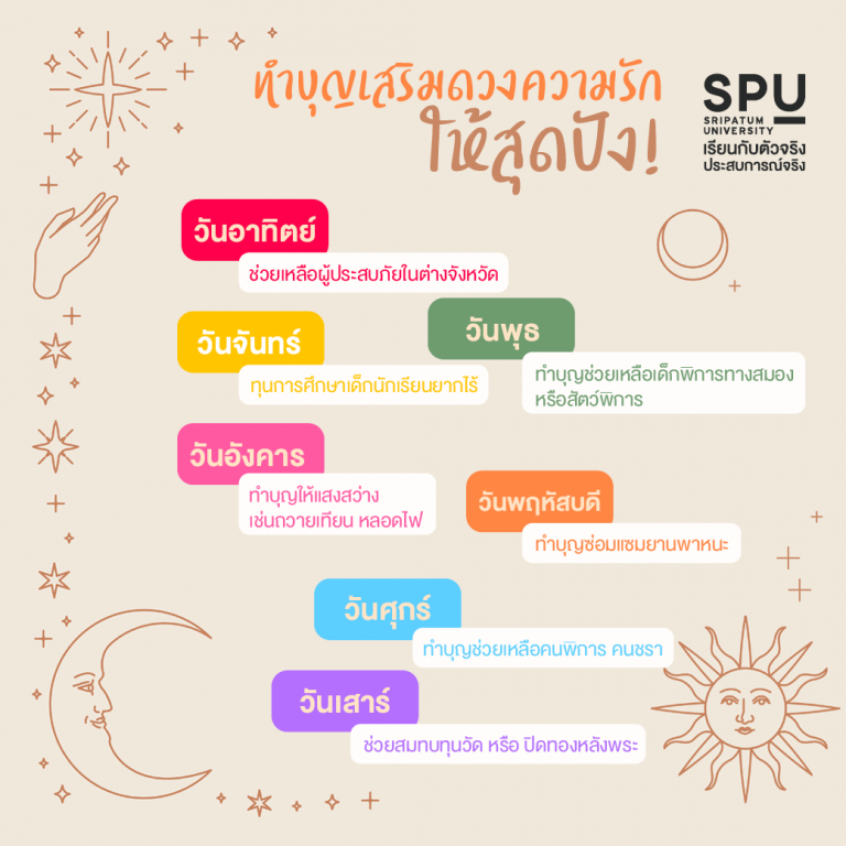 Read more about the article ทำบุญยังไงเสริมเรื่องความรัก ไปดู 🤩