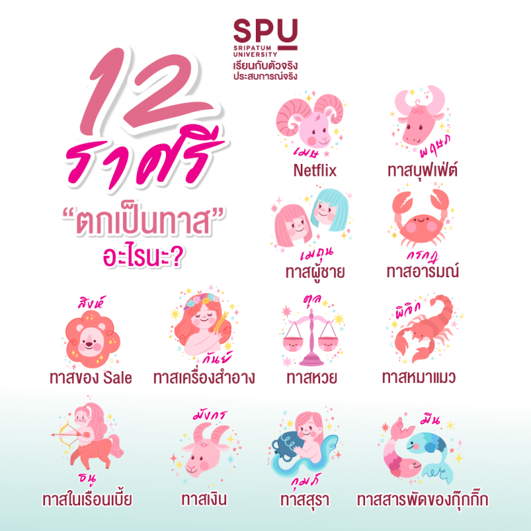 Read more about the article ใครอยู่ราศรีไหน?