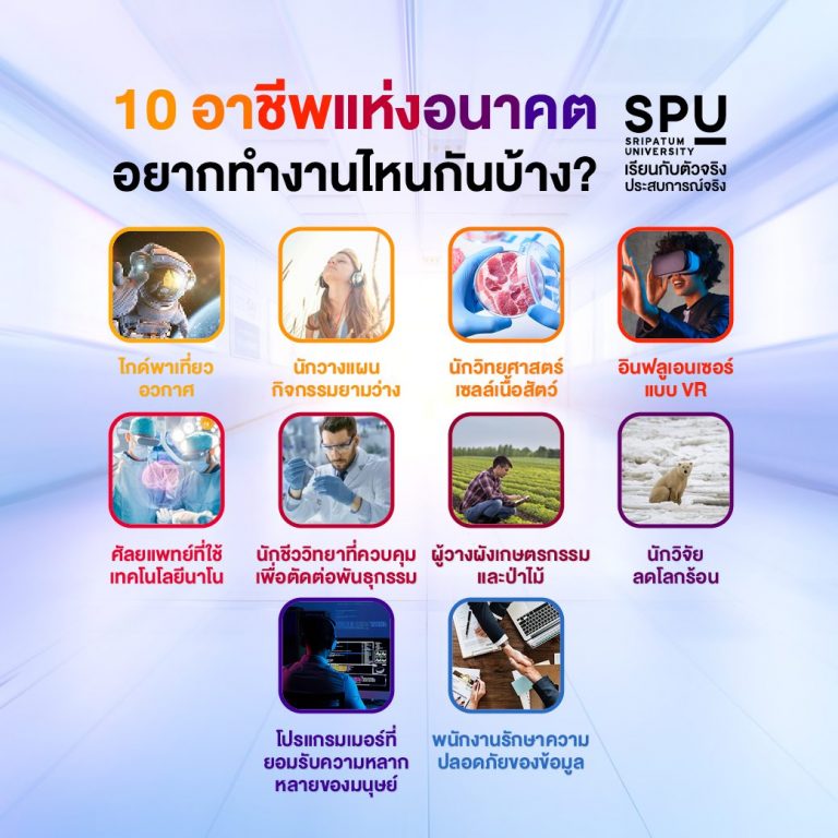 Read more about the article 10 อาชีพมาแรงแน่นอน ในอนาคต! SPU รวบรวมให้แล้ว