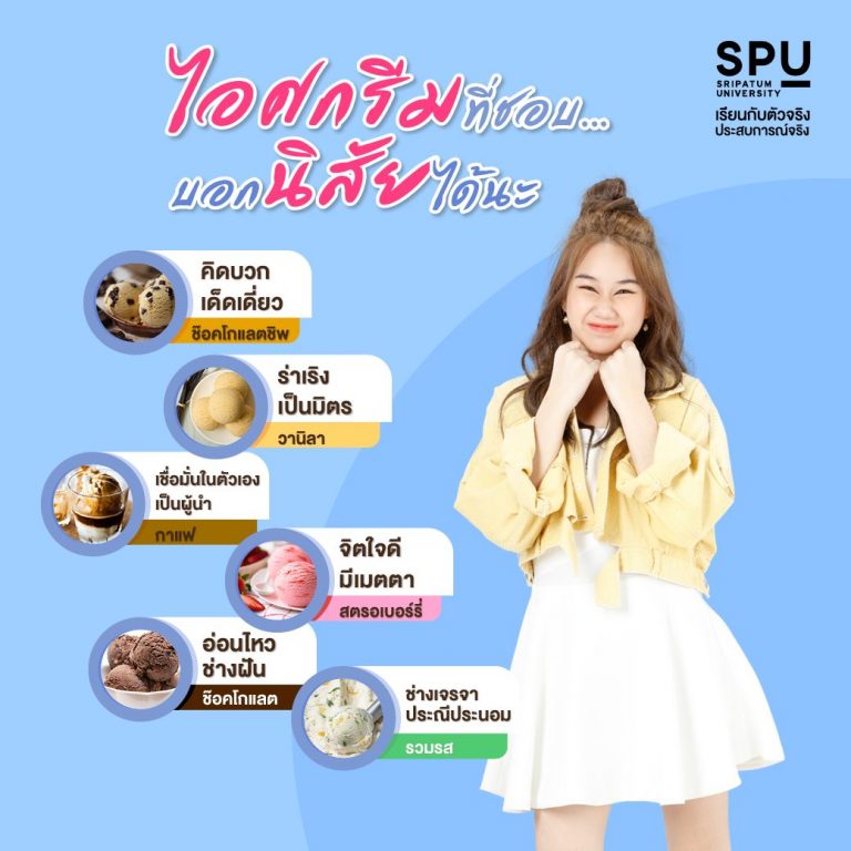 Read more about the article ทายนิสัยจากไอศกรีมที่ชอบ