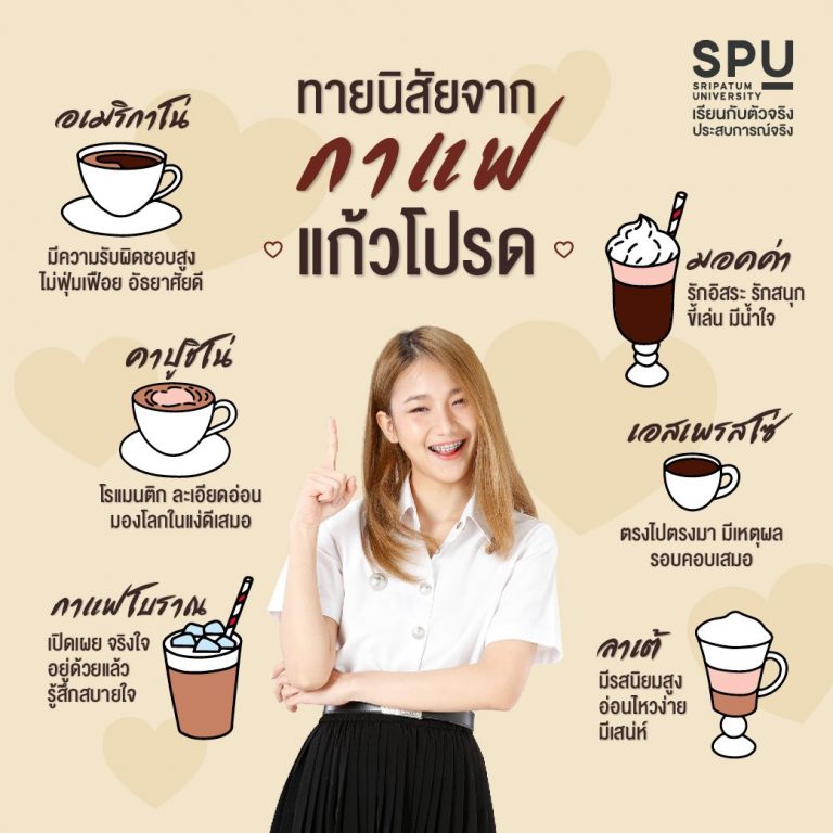 Read more about the article จิบกาแฟแก้วโปรดกันไปหรือยัง? ☕️
