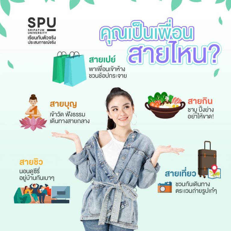 Read more about the article #DekSPU อยู่สายไหนกัน?
