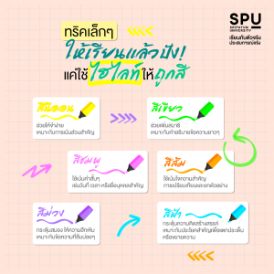 Read more about the article อีกหนึ่งตัวช่วยในการเรียน เทคนิคจำง่าย