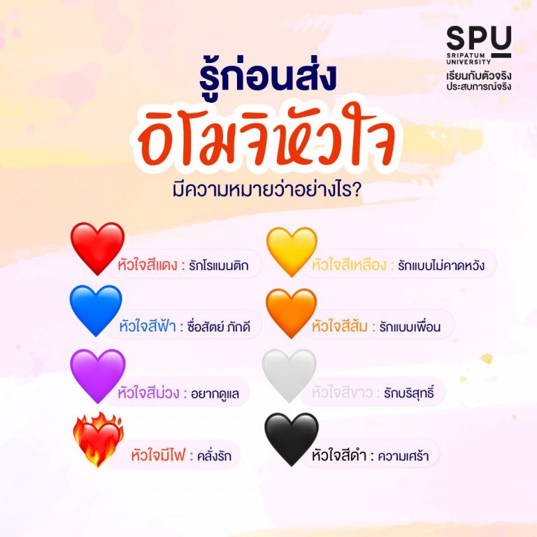 Read more about the article รู้หรือไม่อิโมจิหัวใจที่เราใช้ มีความหมายอย่างไร?