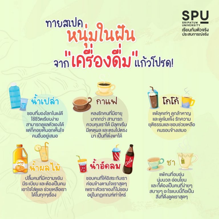 Read more about the article ทายสเปคง่ายๆ จากเครื่องดื่มแก้วโปรด