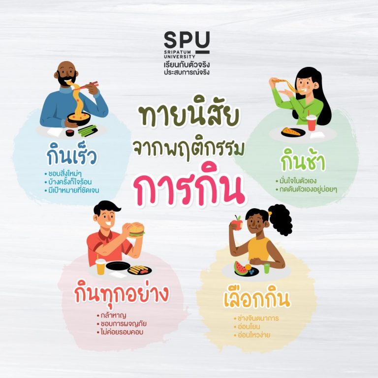 Read more about the article พฤติกรรมการกินของเรา บอกนิสัยได้นะ