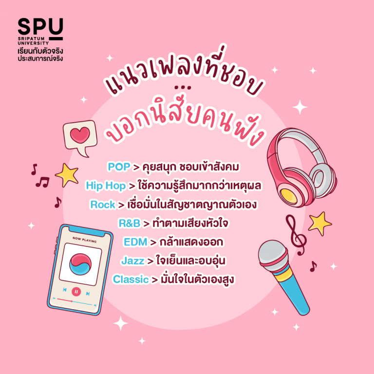Read more about the article แนวเพลงที่เลือกฟัง บอกนิสัยได้นะ แม่นมั้ย? มาดู