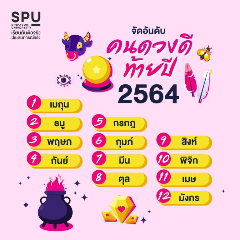 Read more about the article อันดับความปังท้ายปี ราศีไหนดวงแซ่บ! เช็คเลย