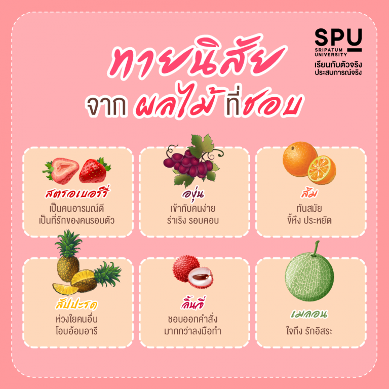 Read more about the article สายสุขภาพมาดูกัน!