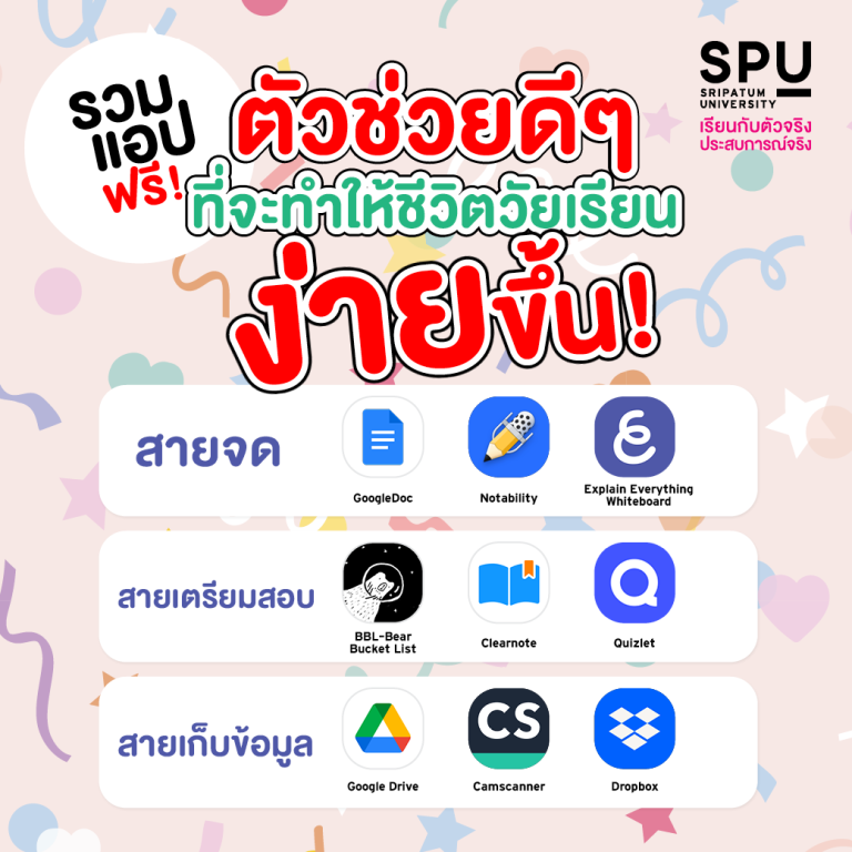Read more about the article มัดรวมแอปปังๆ ช่วยให้ชีวิตวัยเรียนง่ายขึ้น!