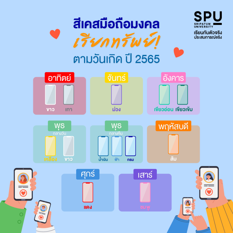 Read more about the article เคสมือถือเสริมดวงสุดปัง! ชาวสายมูจะพลาดได้ไง