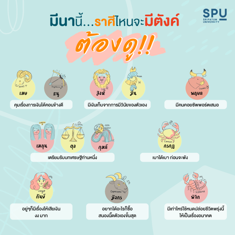 Read more about the article กลางเดือนมีนา ราศีไหนจะมีตังค์ แชร์รับความปัง!