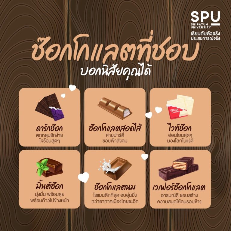 Read more about the article สายหวานเลือกเลย! ชอบช๊อคโกแลตแบบไหน บอกนิสัยได้