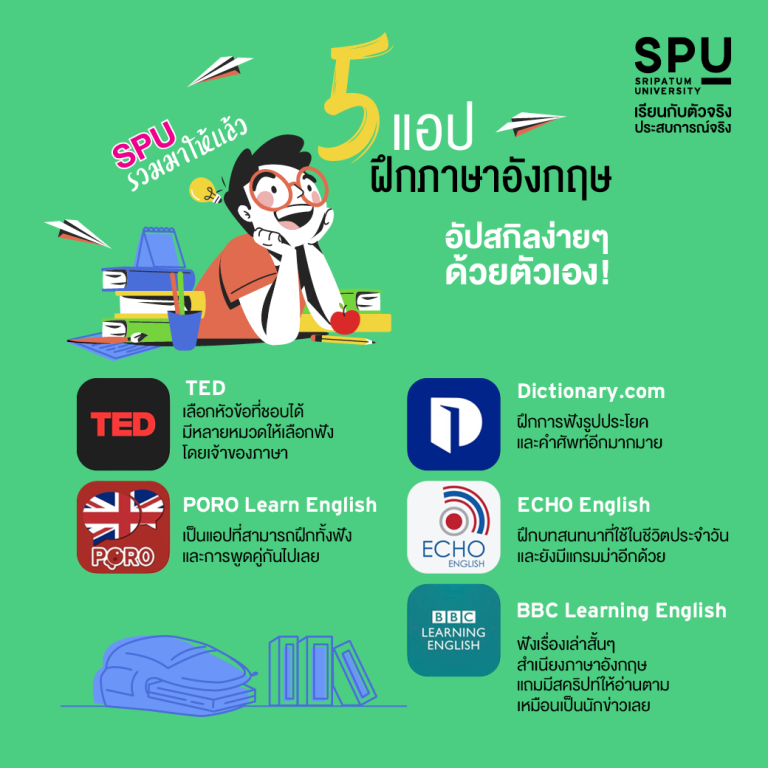 Read more about the article อัปโหลดทักษะภาษาอังกฤษให้ปัง! จากแอปพลิเคชันในมือถือ