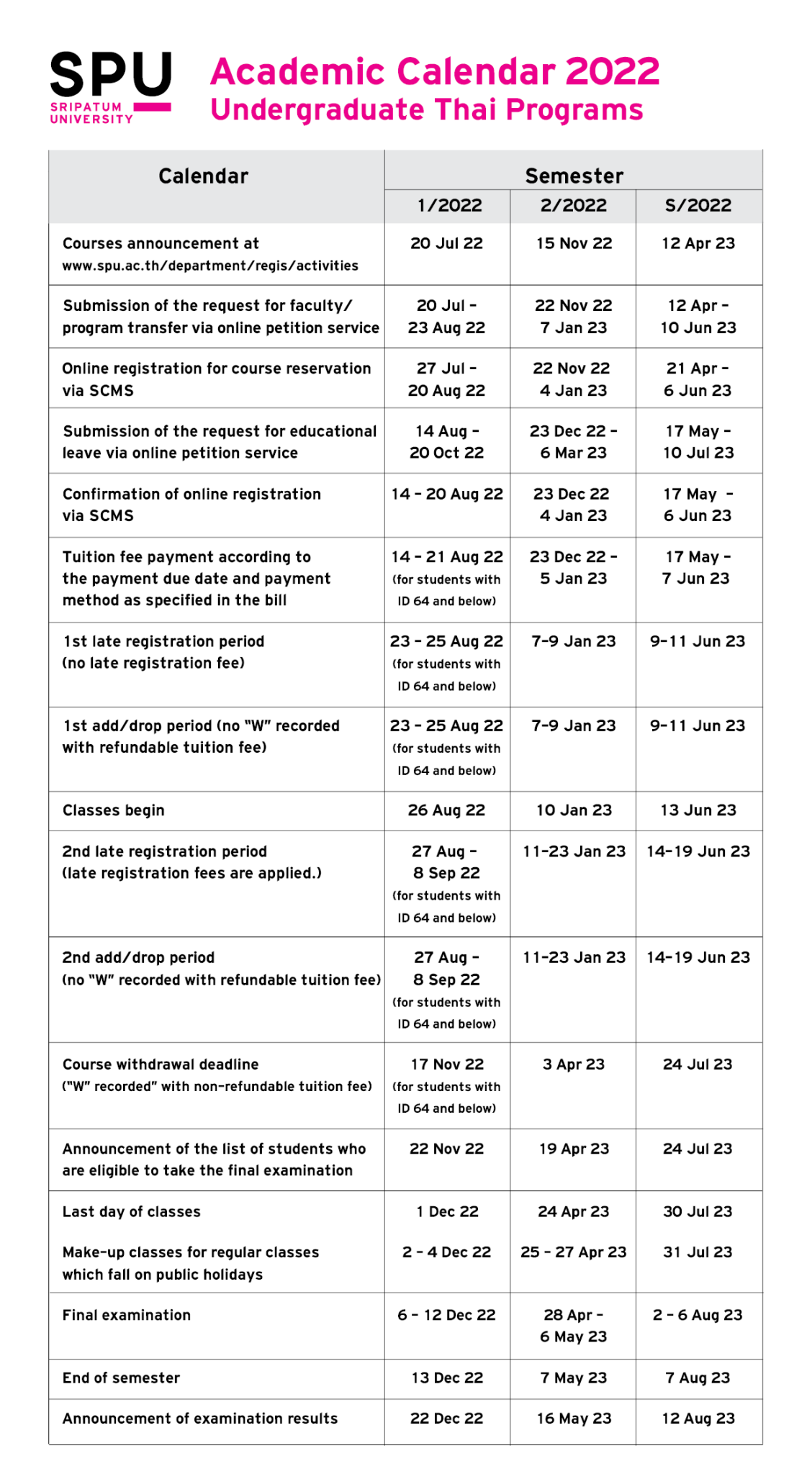 Academic Calendar SPU Students