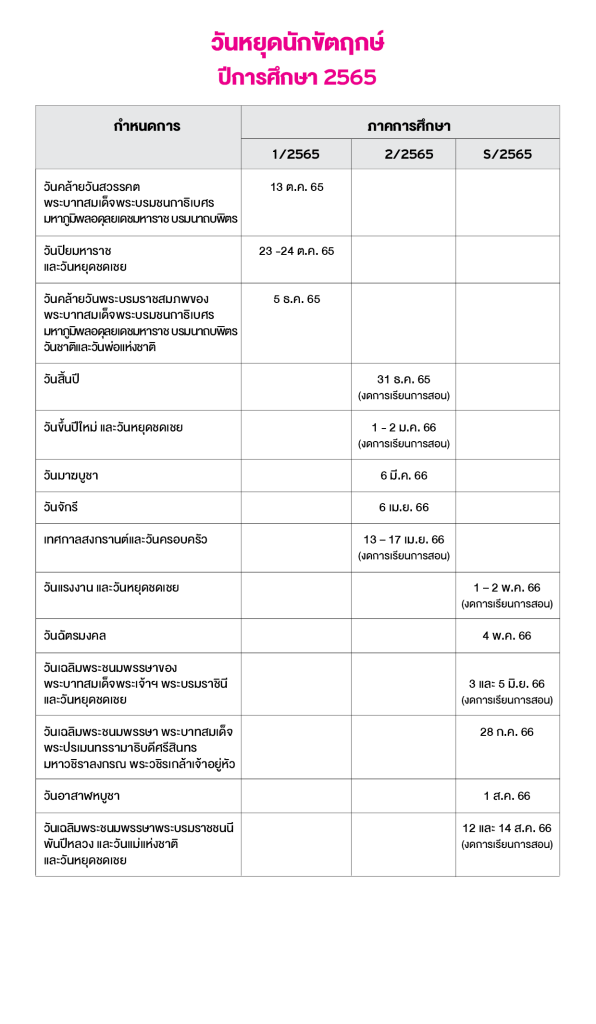 Academic Calendar SPU Students