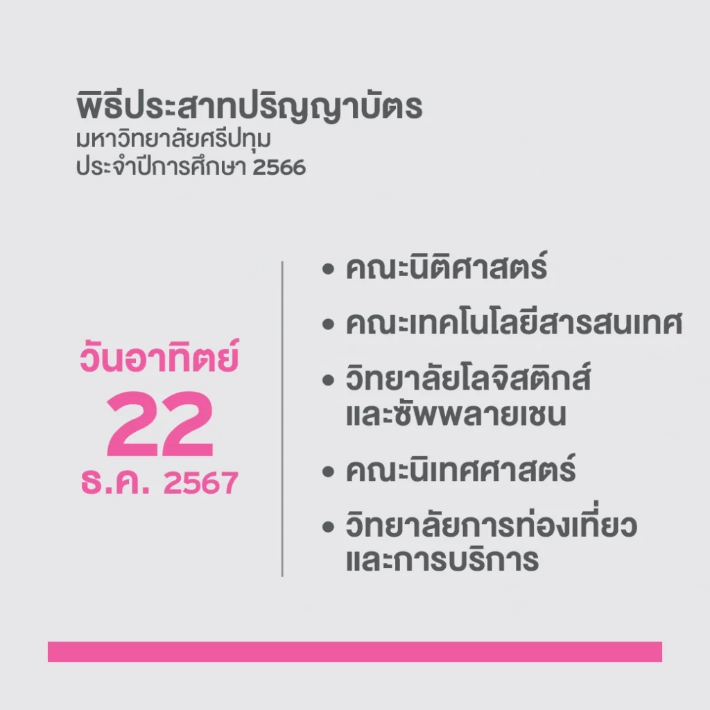 Banner กำหนดการรับปริญญา 66