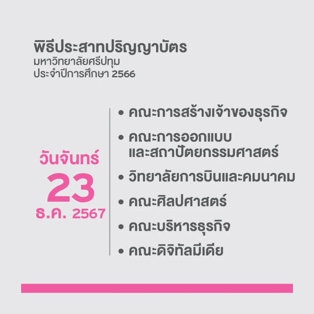 Banner กำหนดการรับปริญญา 66