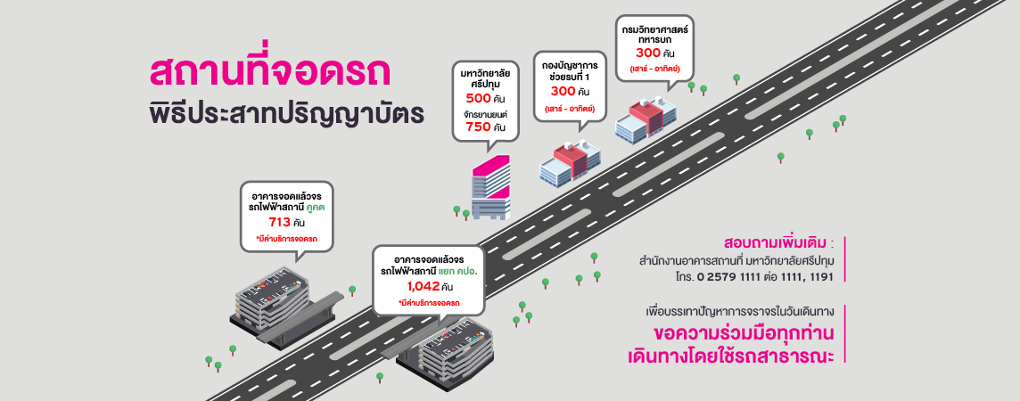 OT 2024 11 392 Banner จุดจอดรถรับปริญญา 66